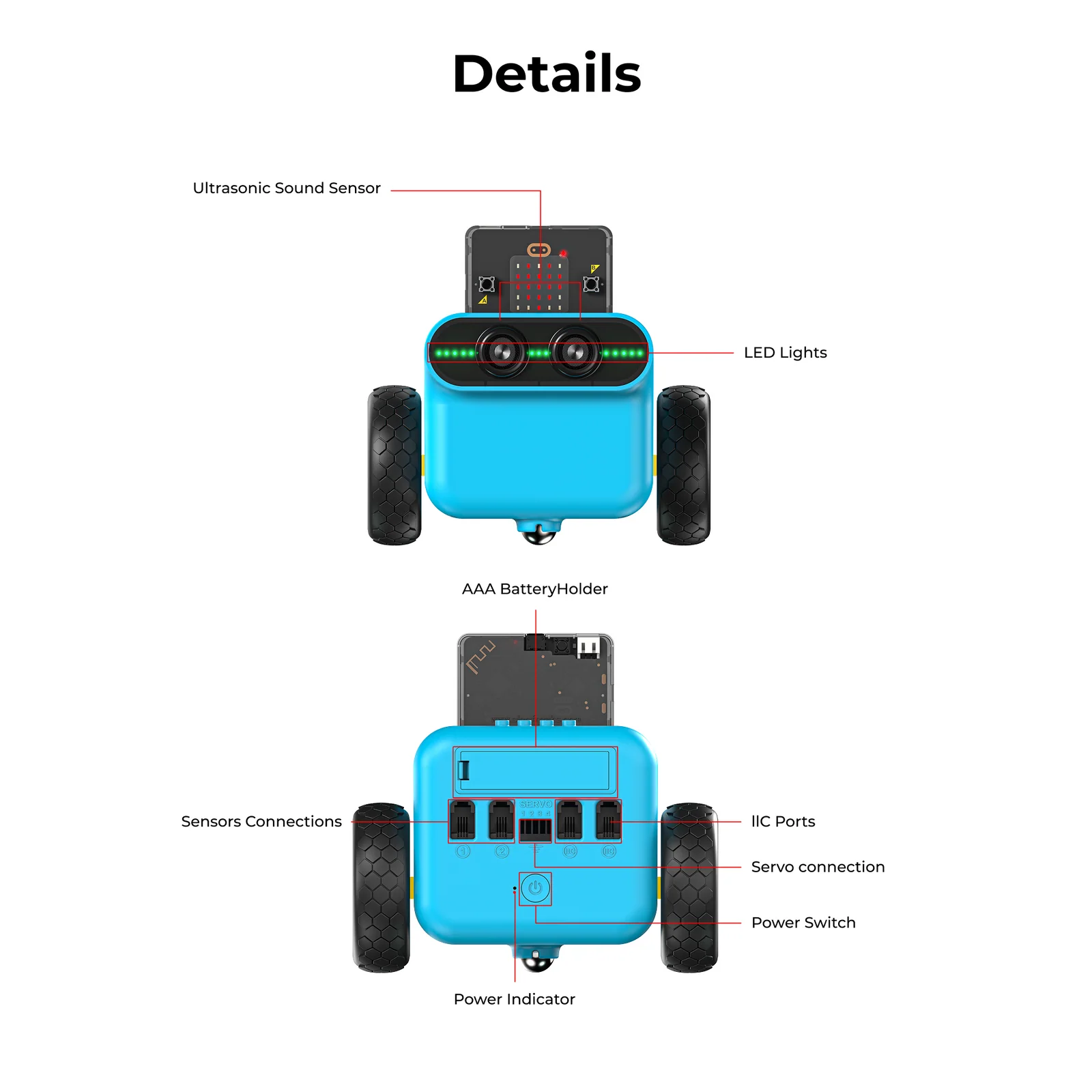 TPBot Car Kit — hardware details